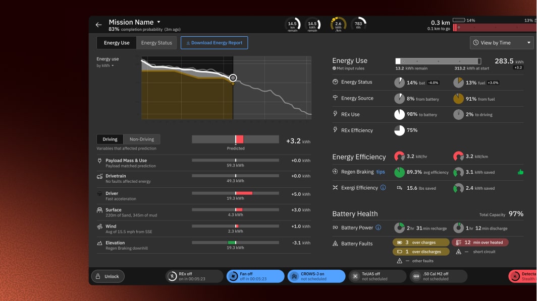 AI Energy Prediction UX for Robotic Combat Vehicles | Visual Logic
