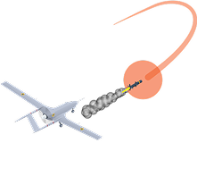 Missile attack